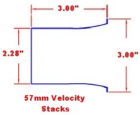 velocity stack filters