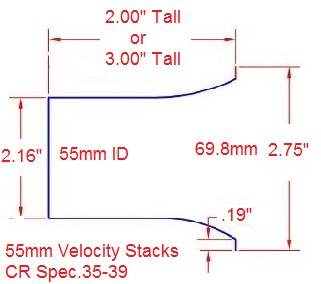 velocity stack filters