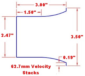 Velocity Stack Filters