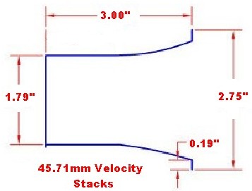 Velocity Stack Filters