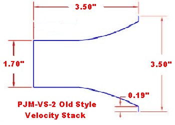 Velocity Stack Filters