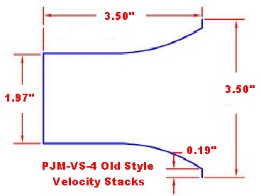 Velocity Stack Filters